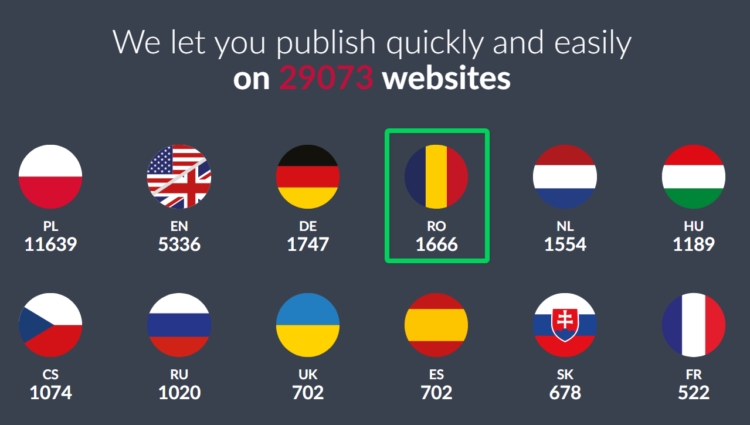 ro sponsored publications whitepress