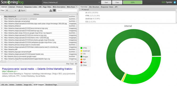 Screaming frog - SEO audit tools