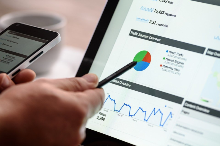 Improve web tracking and organic website stats with Delante