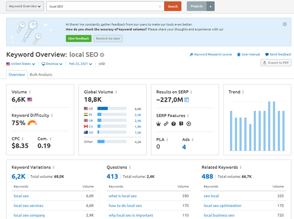 keyword research in semrush