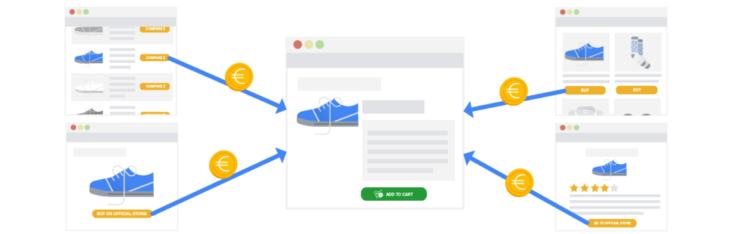 seo 2021 summary link spam