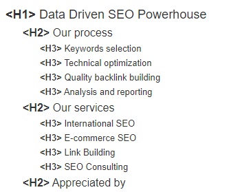 seo ranking factors headings
