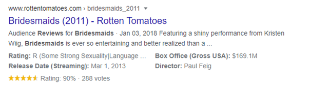 seo trends reviews