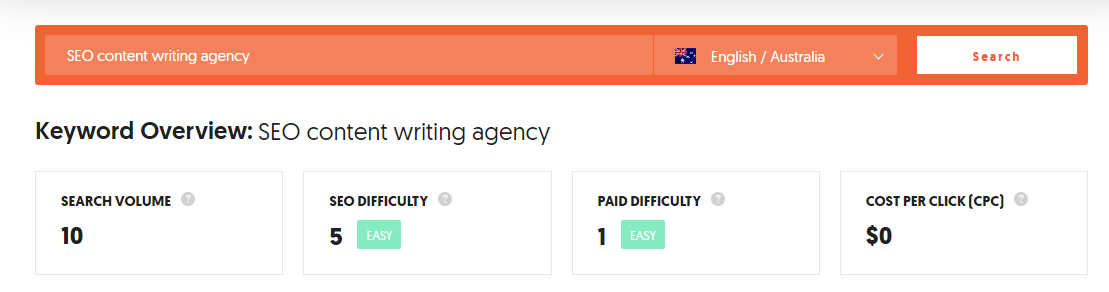 a screenshot of Ubersuggest - one of the best SEO article writing tools