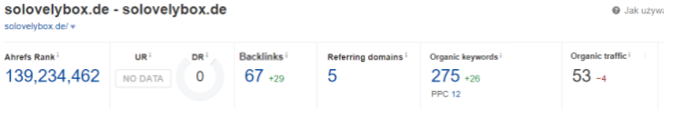 link profile before the cooperation german market campaign