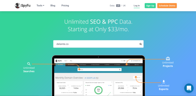 keyword density in seo spyfu