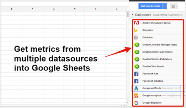supermetric best google analytics add ons 