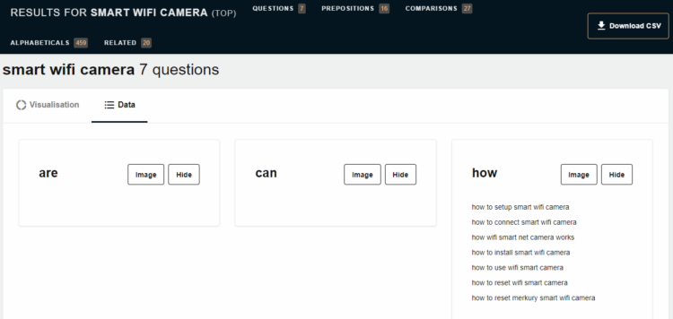 top tools for SEO