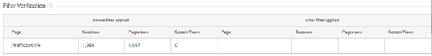 google analytics traffic bot filter test