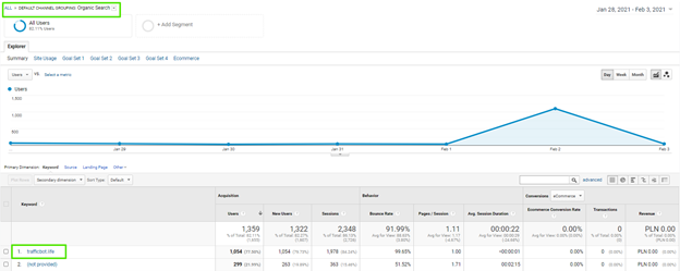 finding traffic bot in Google analytics