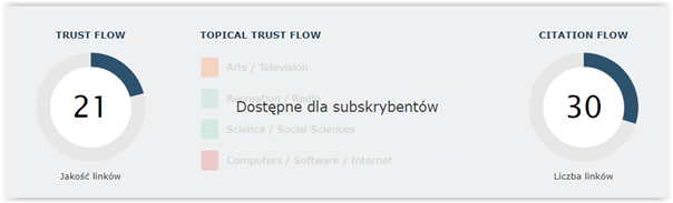 trust flow and seo kpi