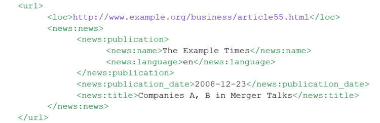 exemplary URL - news websites