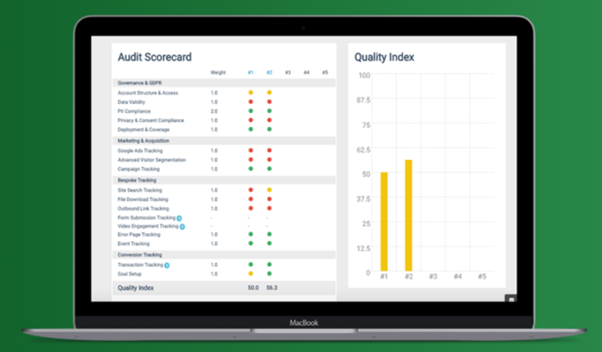 analytics extensions and add ons