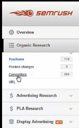 content gap analysis of competitors