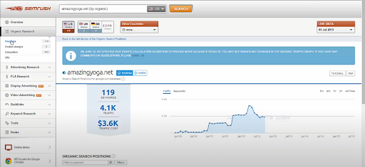 content gap analysis semrush